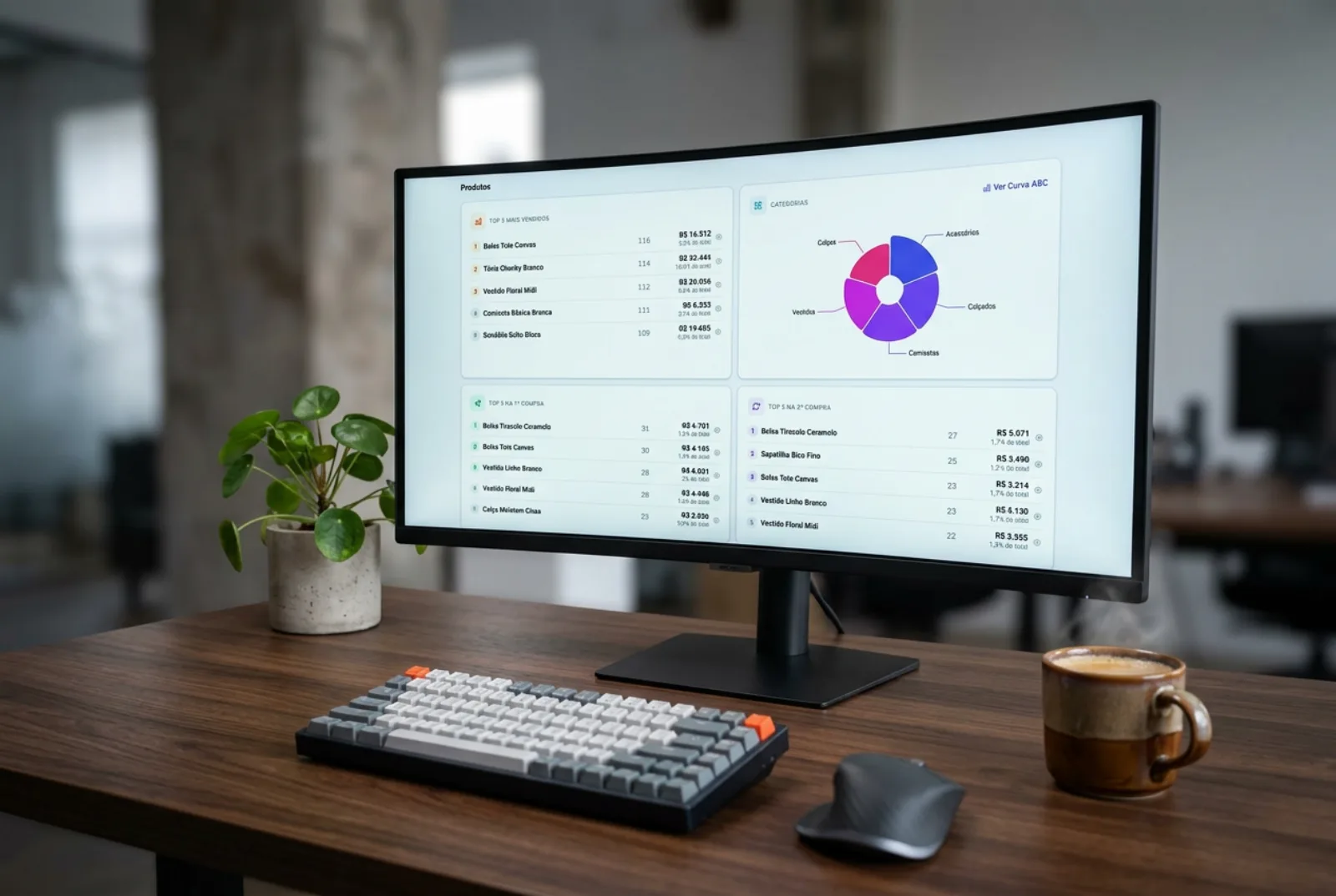 Painel de Dados para Resultados